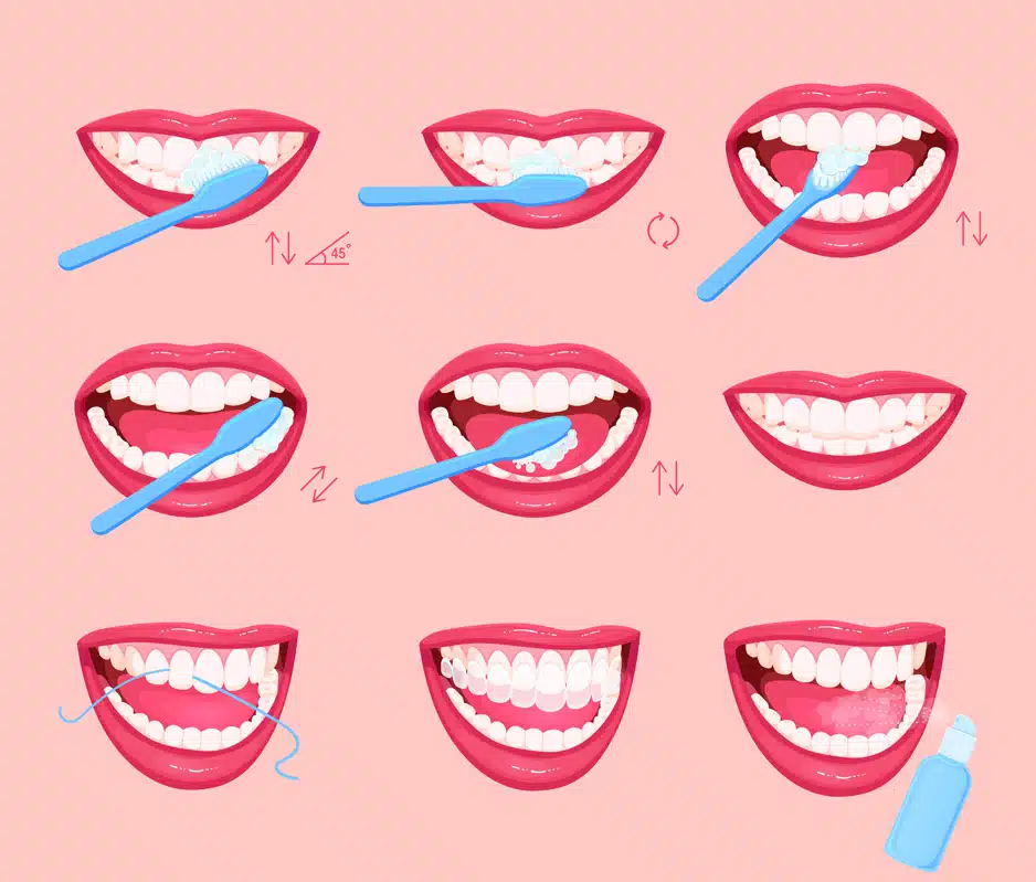 Metody mycia zębów