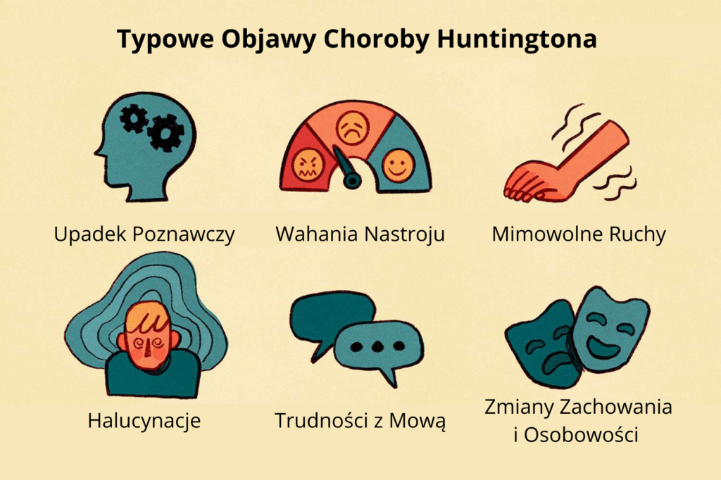 Typowe Objawy Choroby Huntingtona 